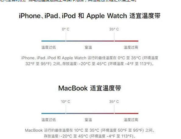 忻城苹果13维修分享iPhone 13耗电越来越快怎么办 